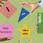 Van babyboomers tot generatie Bèta: opvallende feiten over de verschillende generaties die je wil weten