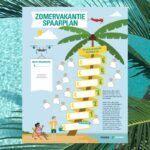 Download het Zomervakantie Spaarplan hier!